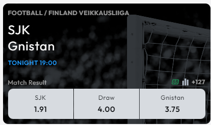 NordicBet Finland